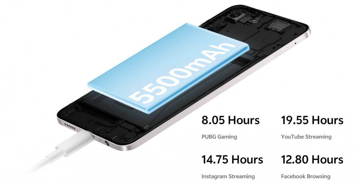 Realme P1 Speed debuts with Dimensity 7300 Energy and 120Hz OLED