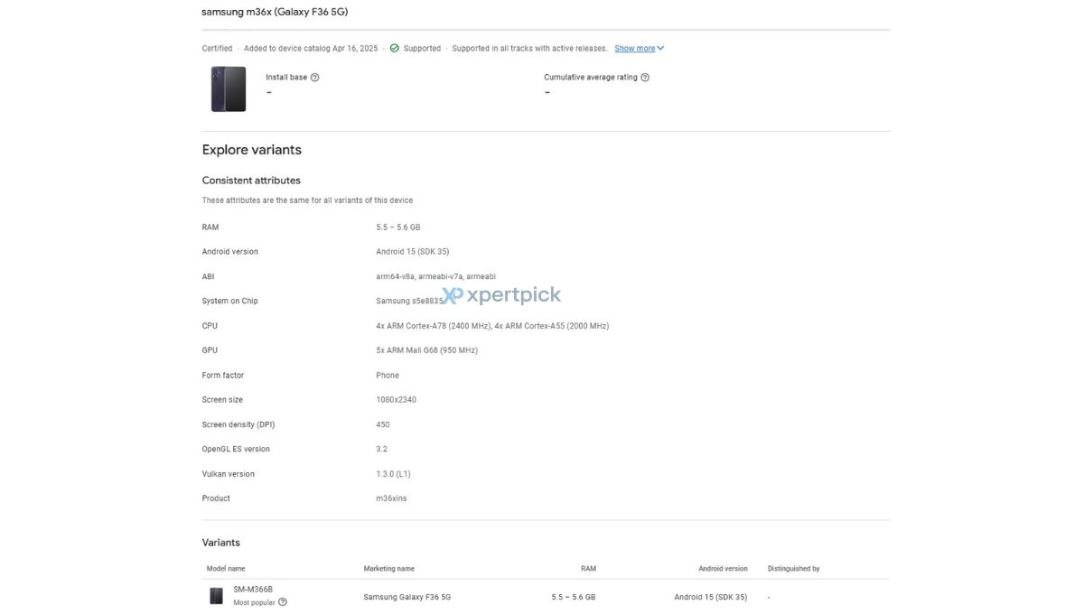 Samsung Galaxy F36 surfaces in the Google Play Console, here's what it looks like