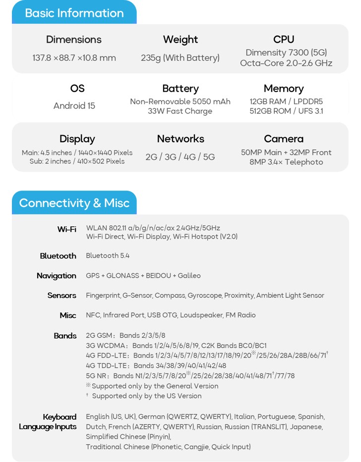 Unihertz Titan 2 specs
