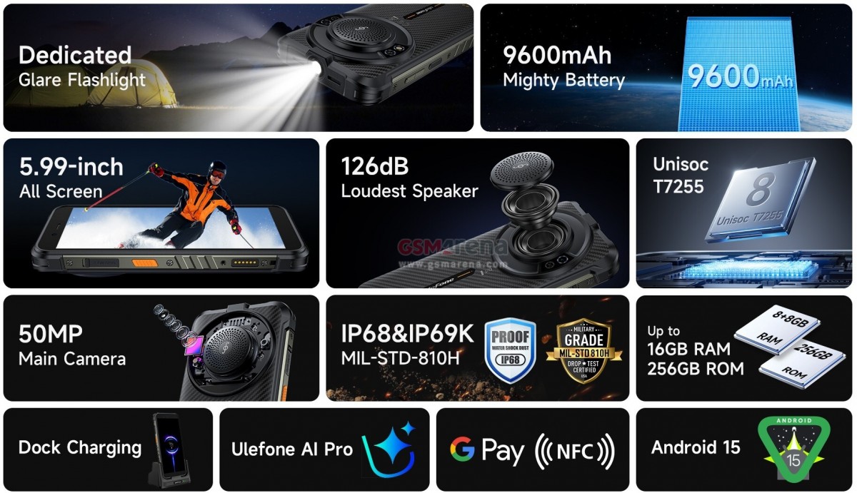 Here's the Ulefone RugKing with a 9,600 mAh battery, glare flashlight, and 126 dB speaker