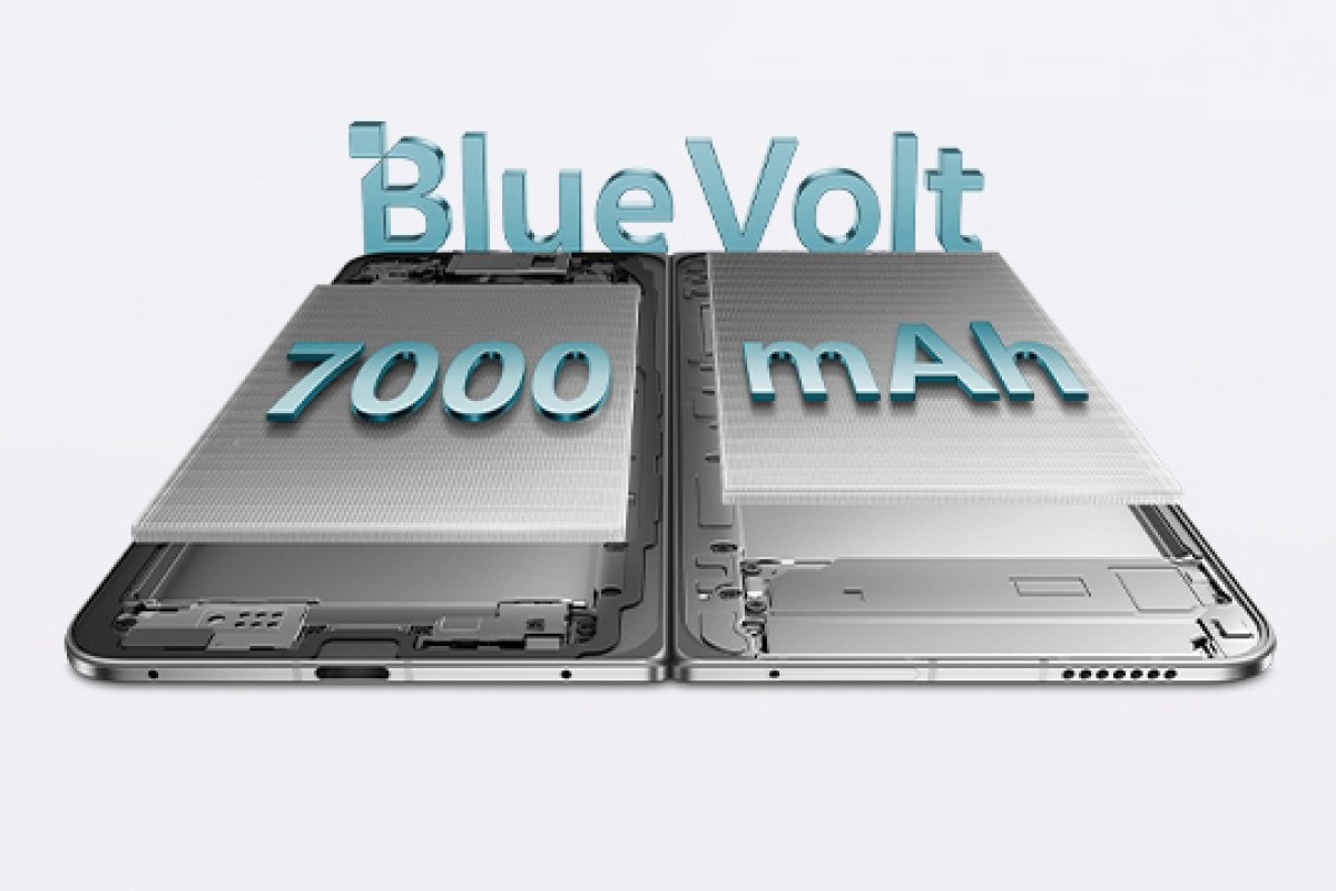 vivo X Fold6 brings a 7,000mAh Si-C battery with 80W wired and 40W wireless charging