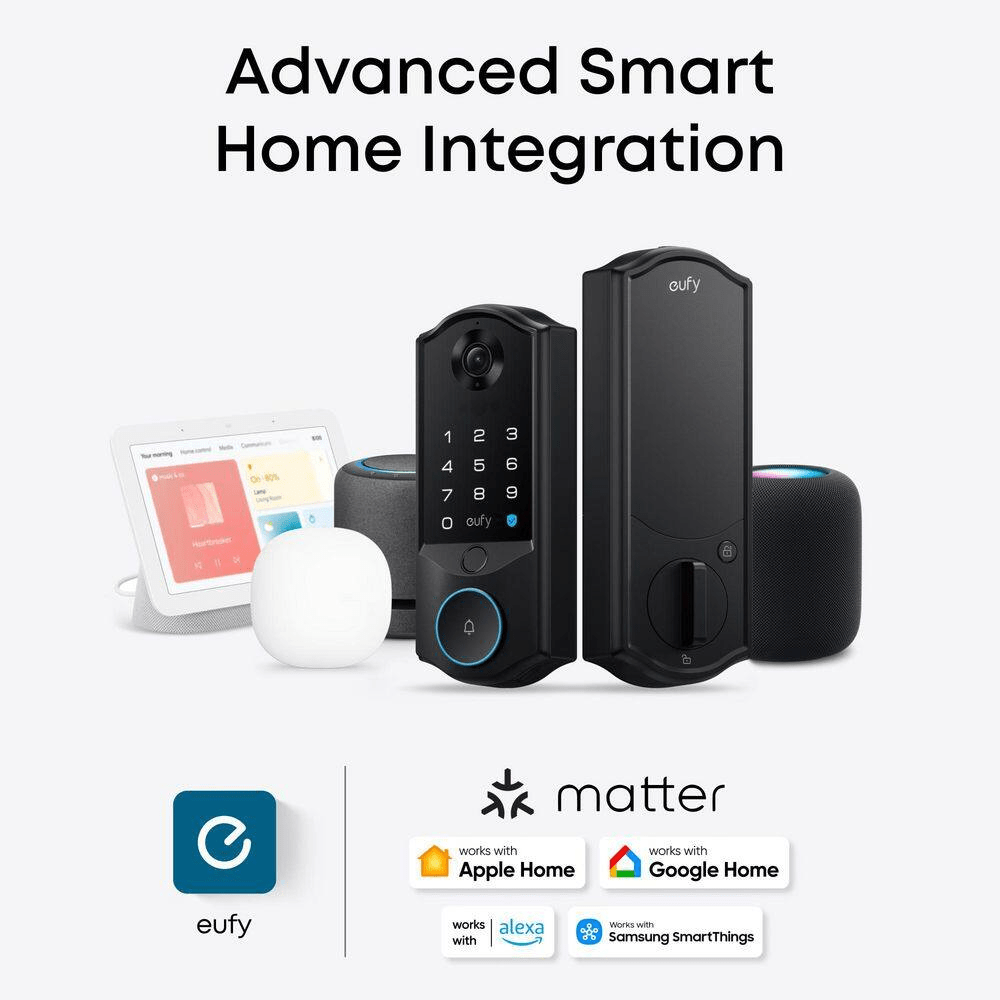 Image showcasing Eufy's advanced smart home integration products, including a smart doorbell, smart lock, and various smart home devices, with compatibility logos for Apple Home, Google Home, Alexa, and Samsung SmartThings.
