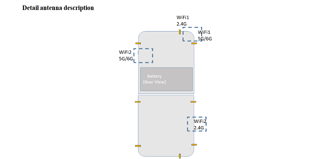 Samsung Galaxy Z Flip8 antenna placement